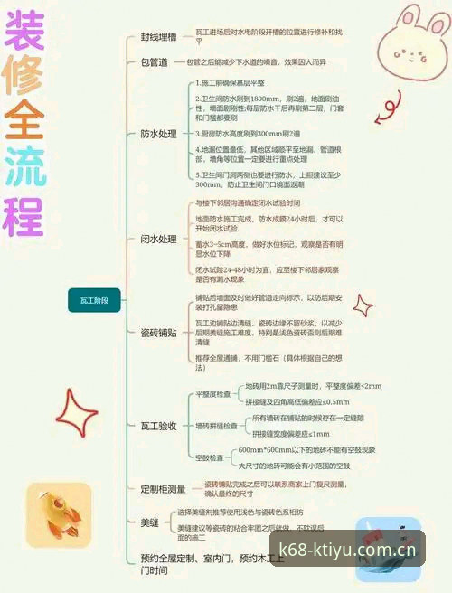K体育APP介绍教程 资深用户深度解析K体育APP实战攻略:从注册到高阶玩法全流程指南