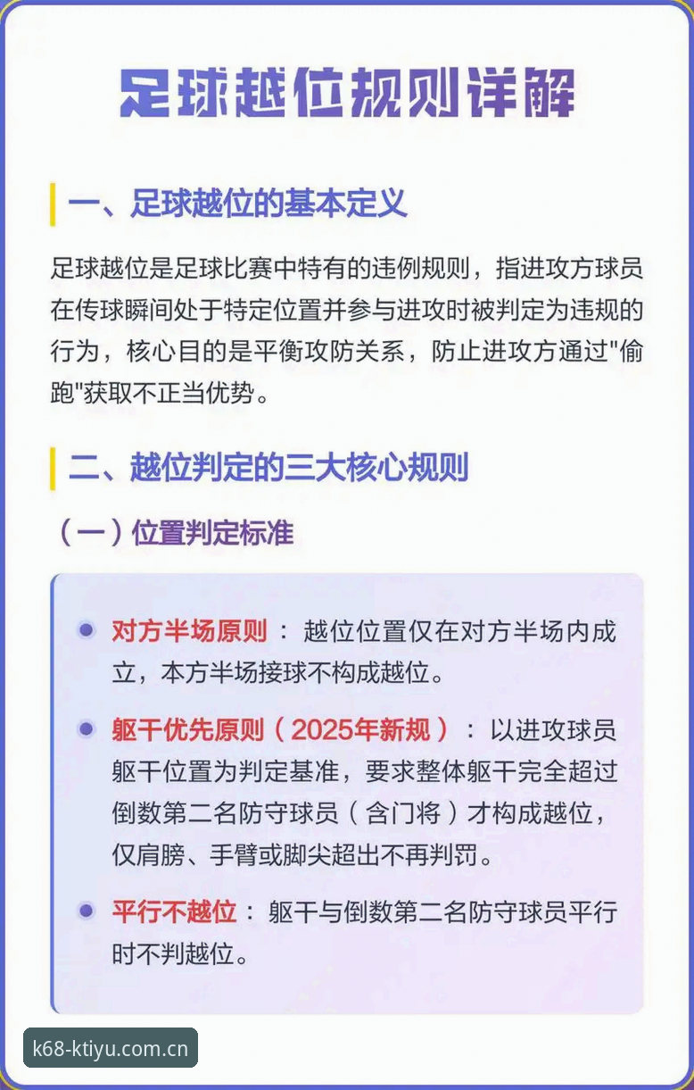 K体育平台注册教程：足协第三批禁足名单解读教程，新手看懂终身禁足与五年禁足
